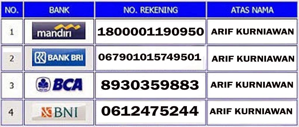 rekening pembayaran obat asam urat